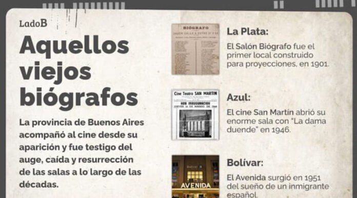 Cines en la provincia de Buenos Aires: tres pantallas para una historia