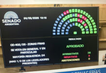 El oficialismo hizo ley la reducción del subsidio al gas natural y habrá aumentos en 94 ciudades bonaerenses